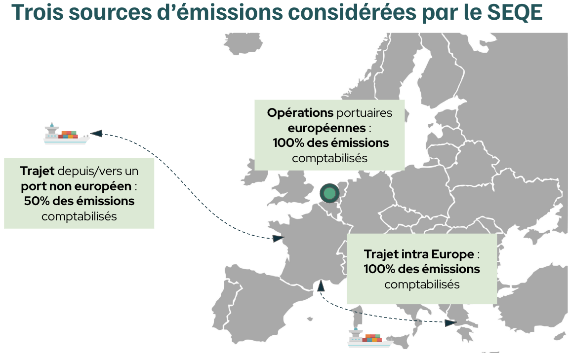 Calendrier SEQE maritime